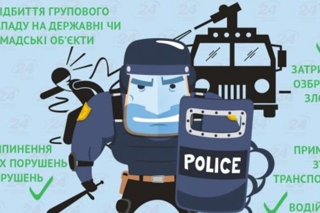 Какие спецсредства разрешено применять полиции: инфографика