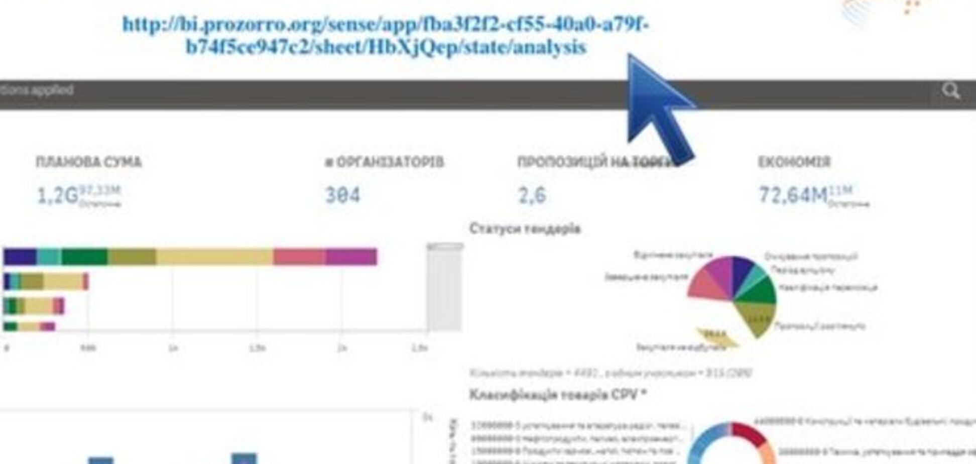 Украина подпишет новое соглашение с ВТО уже в декабре