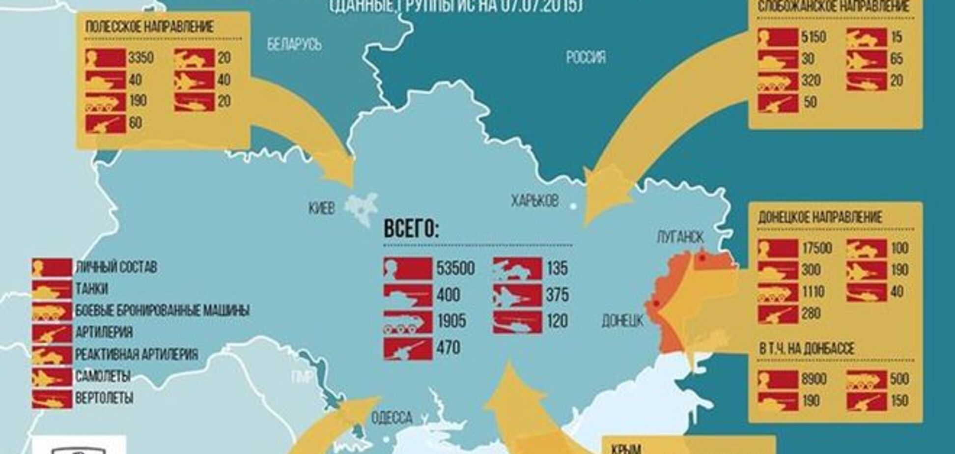 Оприлюднено кількість російських військ на кордонах України: інфографіка