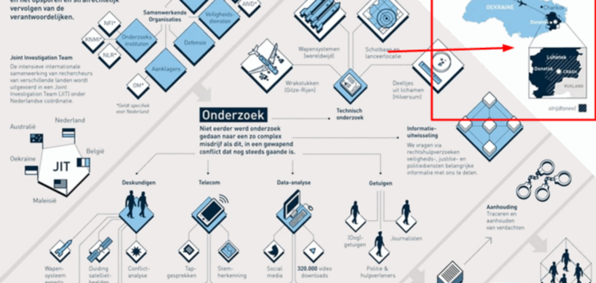 Нідерланди назвали казус з мапою України 'прикрою помилкою'