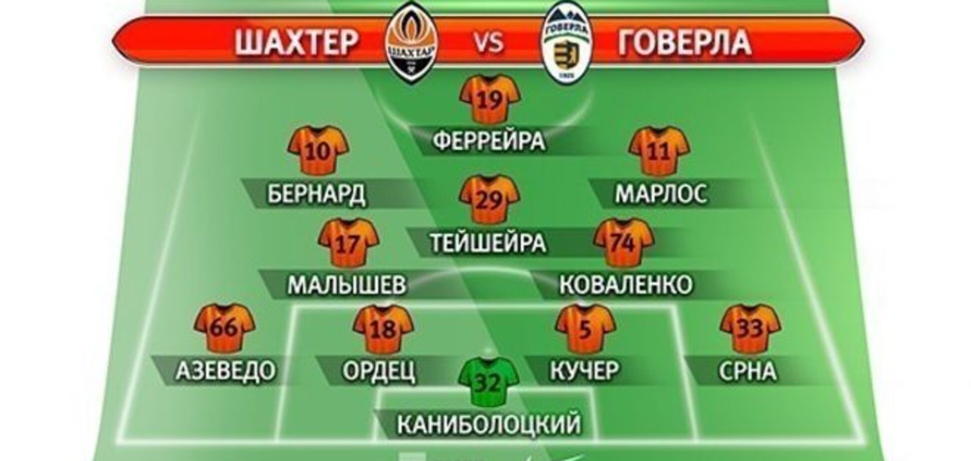 'Шахтер' в матче с 'Говерлой' сыграет против динамовцев