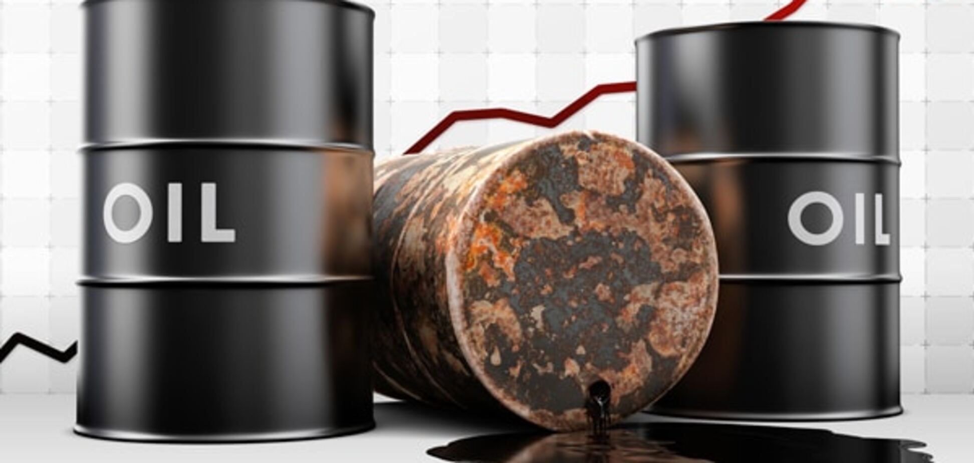 В The Washington Post розповіли про глобальні  наслідки падіння цін на нафту