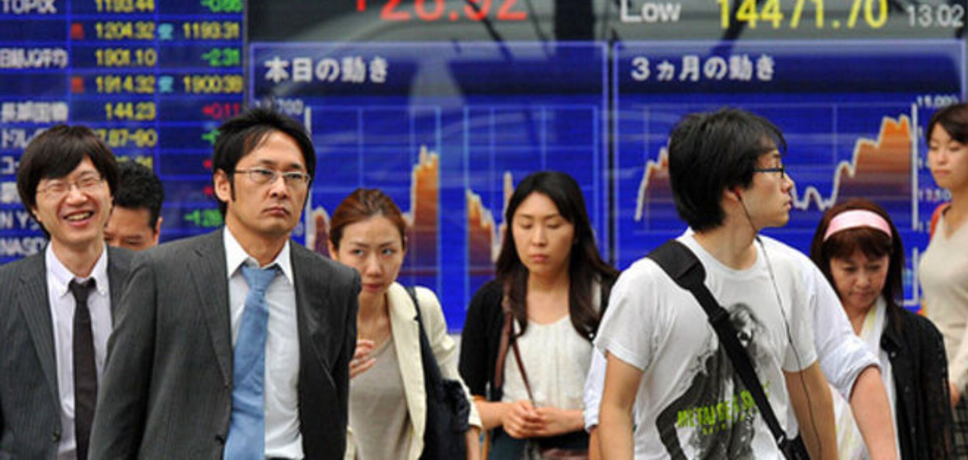 Фондовый рынок Азии закрылся ростом индексов из-за новостей из Китая
