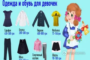 Здравствуй, школа! Сколько стоит "экипировка" ученика в 2015 году