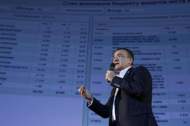 У Кличко открыли информацию о платежах всех бюджетных учреждений Киева