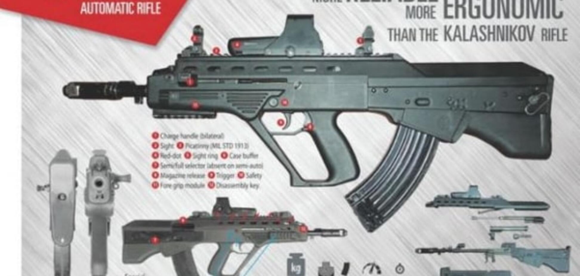 Мало не покажется: Украина начинает выпуск нового автомата 'Малюк'