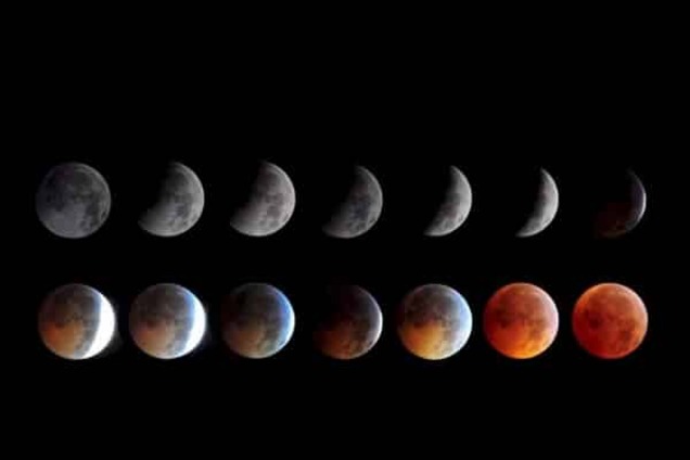 Затмение 'суперлуны': украинцев ожидает уникальное небесное 'шоу'