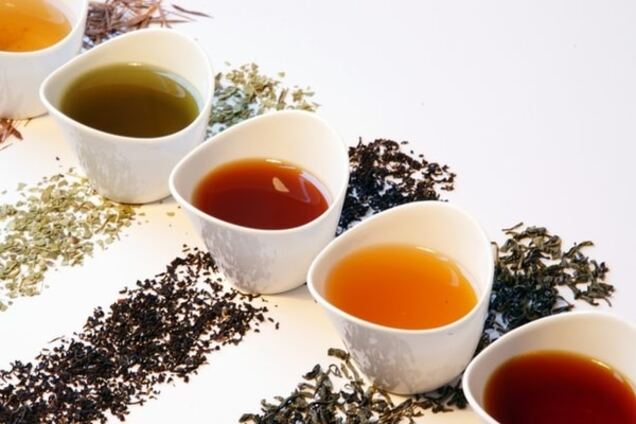 Лучшие рецепты травяных чаев