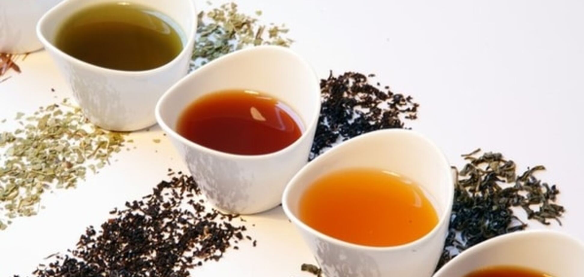 Лучшие рецепты травяных чаев