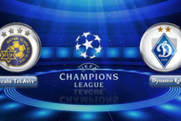 Маккаби - Динамо: прогноз букмекеров на матч Лиги чемпионов