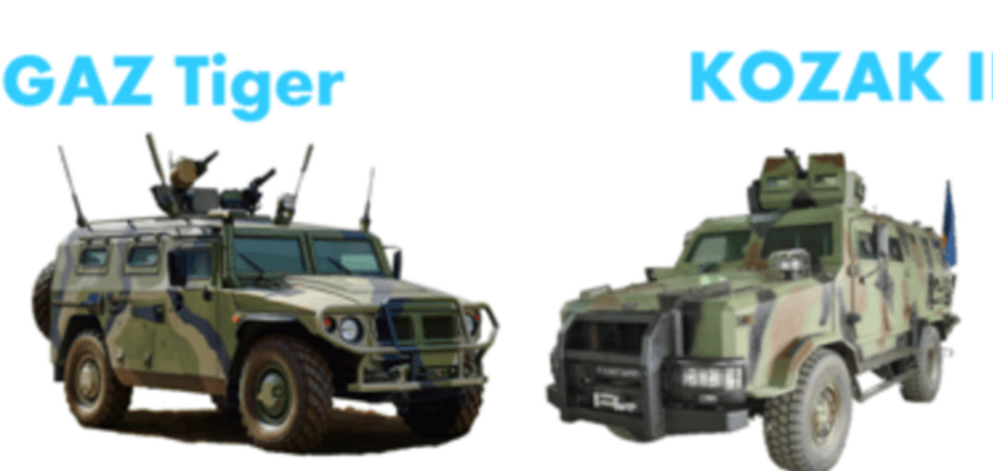 'Козак' vs 'Тигр': журналисты сравнили украинский и российский броневики. Опубликованы фото и инфографика