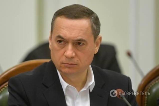 В НАБУ не исключили, что приведут Мартыненко на допрос силой