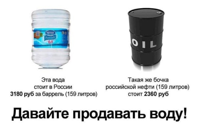 Золото вже не те: російська нафта стала дешевшою за воду та пиво. Інфографіка
