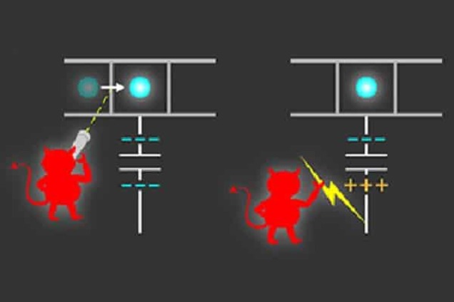 Ученые в лаборатории оживили 'демона Максвелла'