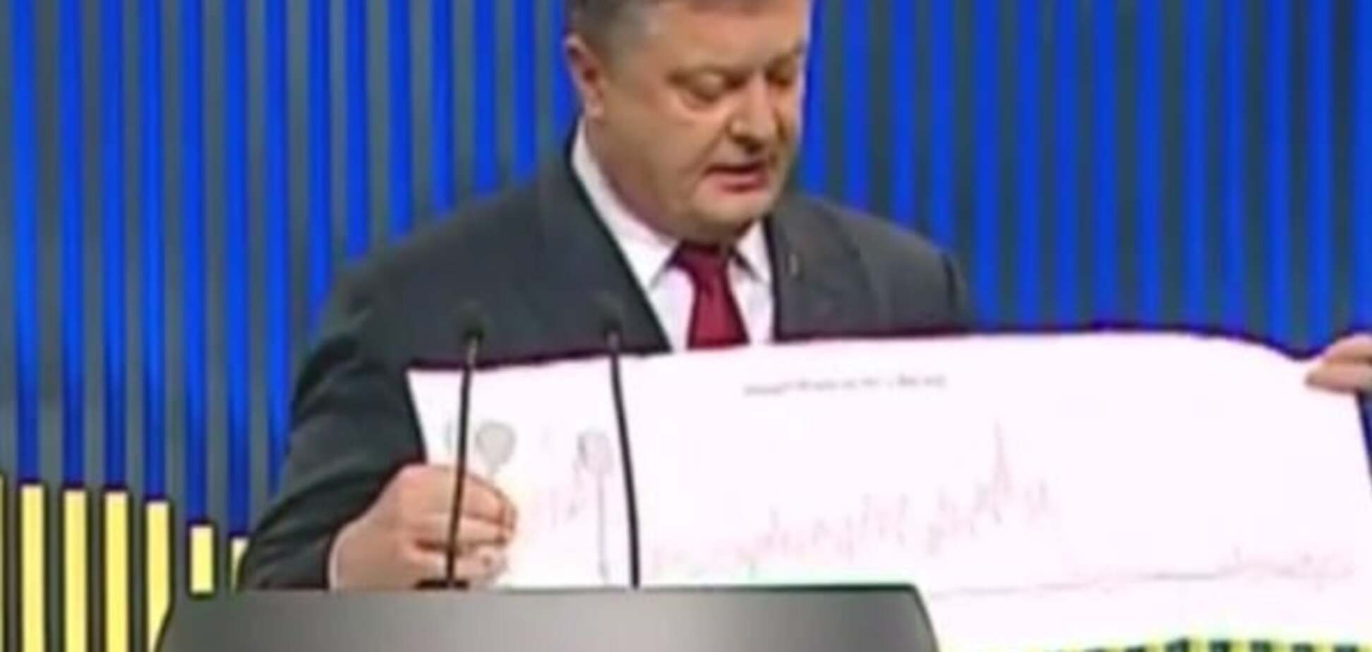 Порошенко: у нас есть неопровержимые доказательства присутствия россиян на Донбассе