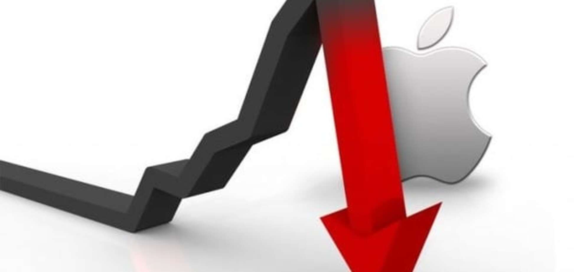 Упали Продажи В Интернет Магазине