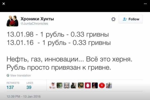 Гибель империи