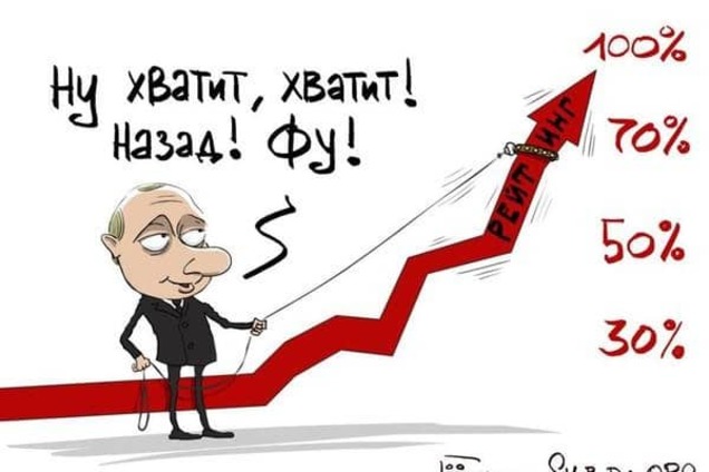 Почему в России прекратили публиковать победные рейтинги Путина