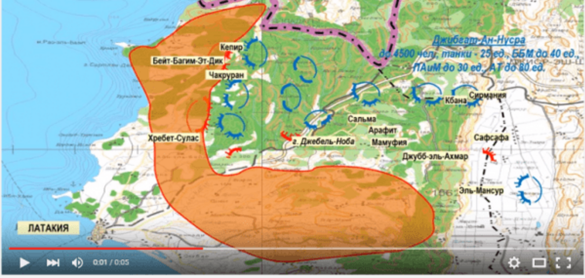 Как Министерство обороны опровергло собственного министра