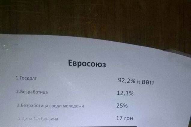 У Маріуполі розповсюджують листівки проти вступу в ЄС: фотофакт