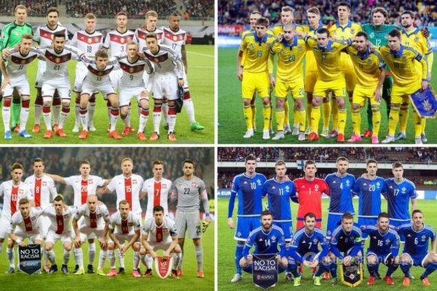 Україна показала заздрісну постійність в рейтингу ФІФА