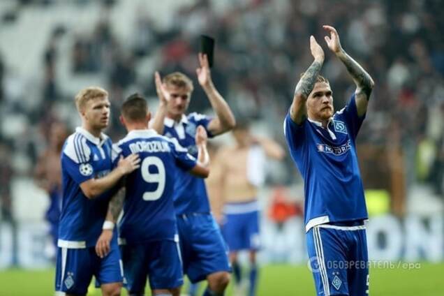 Динамо Киев Лига чемпионов