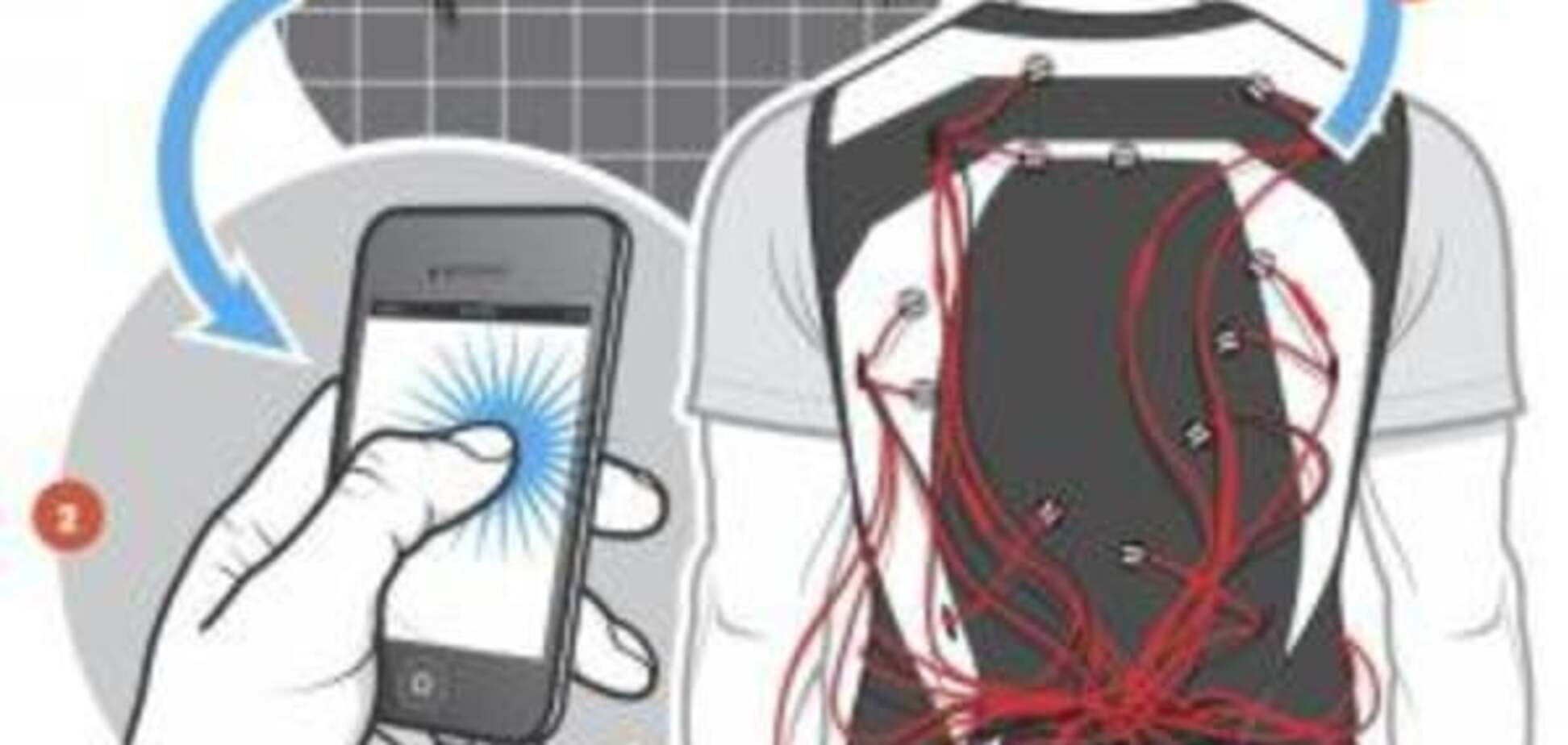 Глухие смогут слышать: создано уникальное устройство