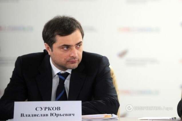 Владислав Сурков