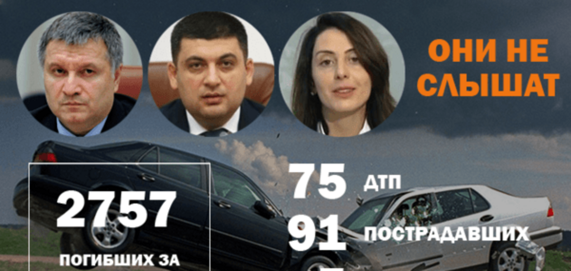 ДТП в Україні