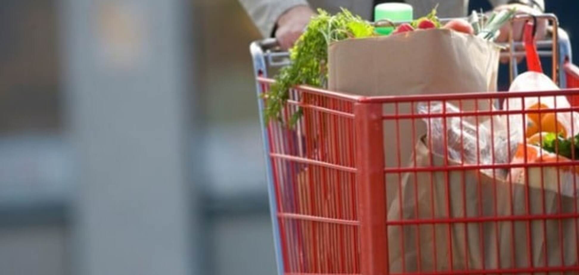 Потребительская корзина