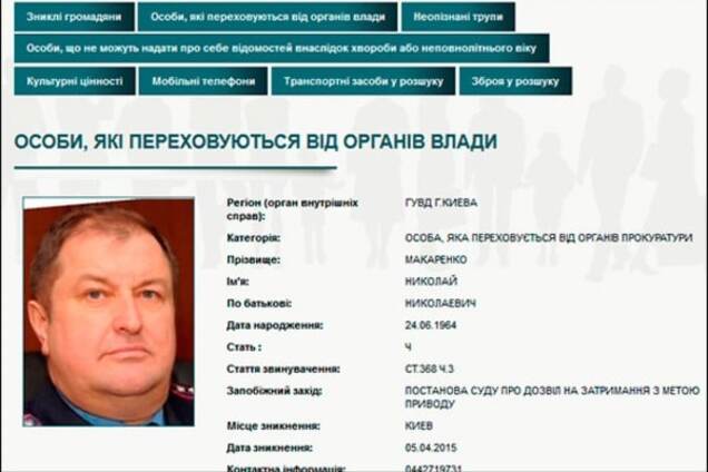 Николай Макаренко