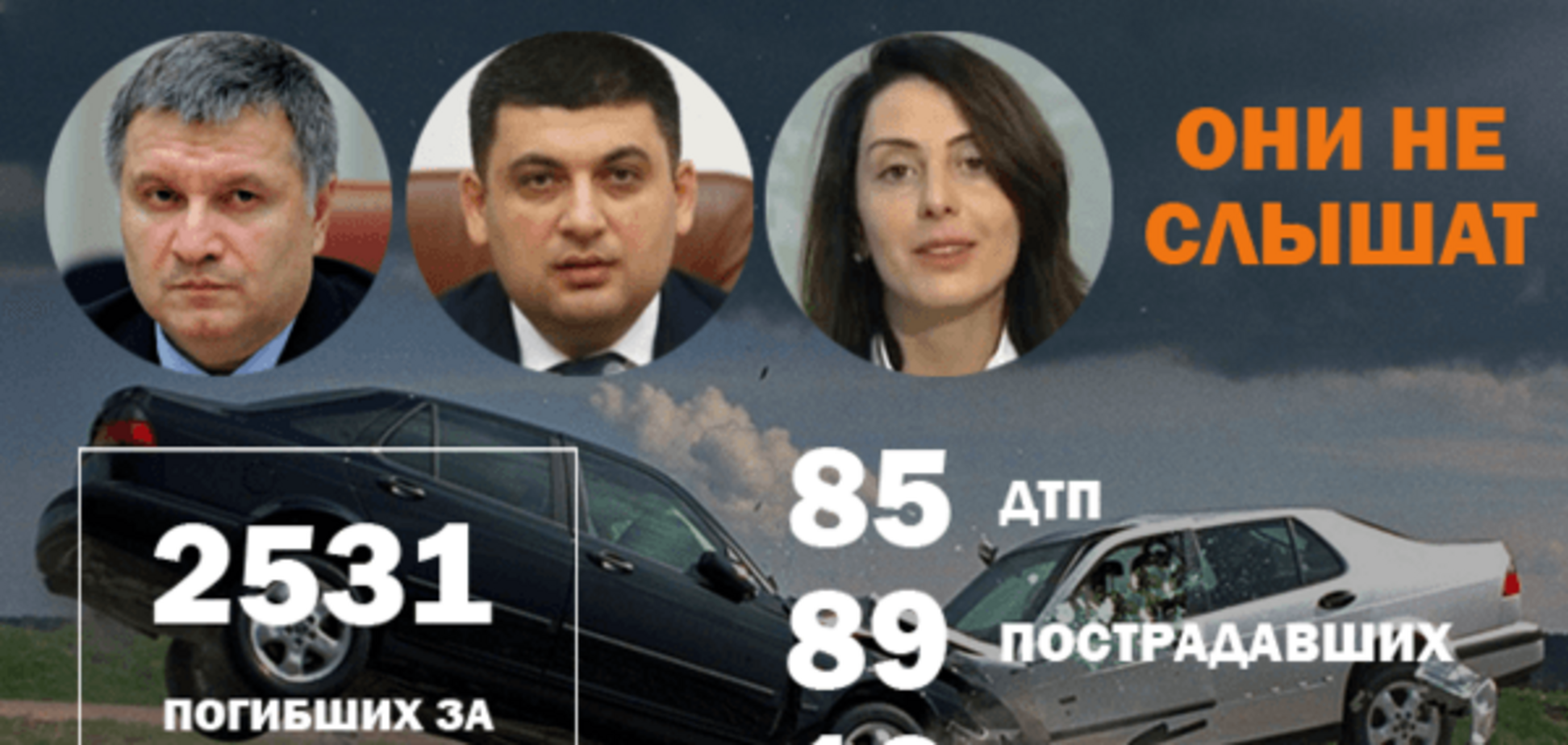 ДТП в Украине