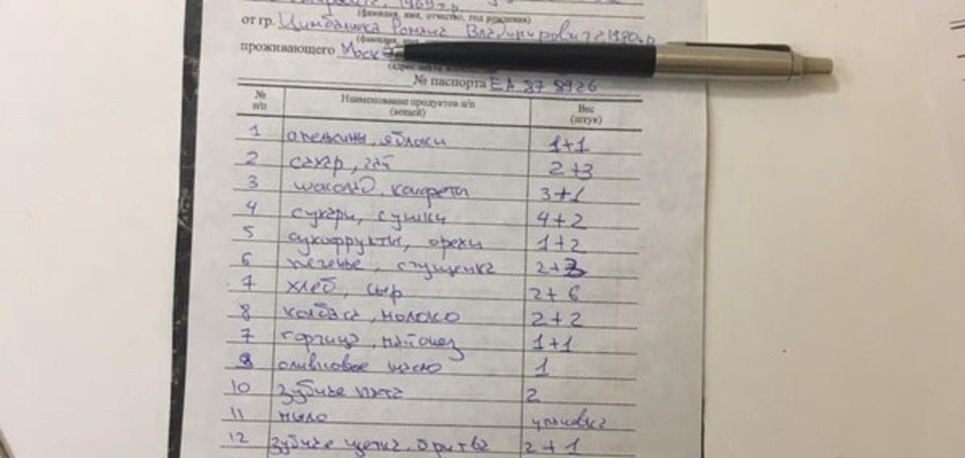 Список вещей в передачи