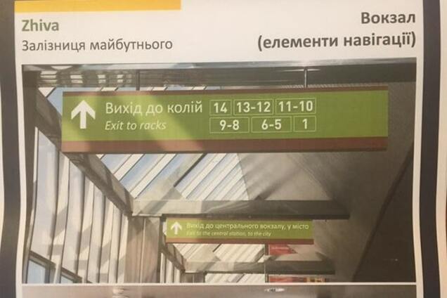 нововведення Укрзалізниця