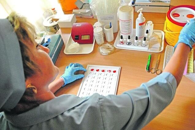 Послуги у Києві