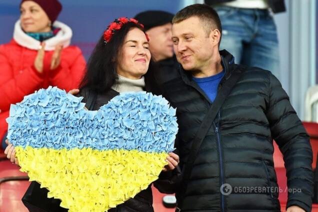 Україна - Косово огляд