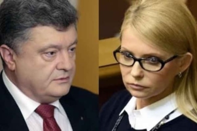 В рейтинге кандидатов в президенты лидируют Тимошенко (15,1%) и Порошенко (11,4%)