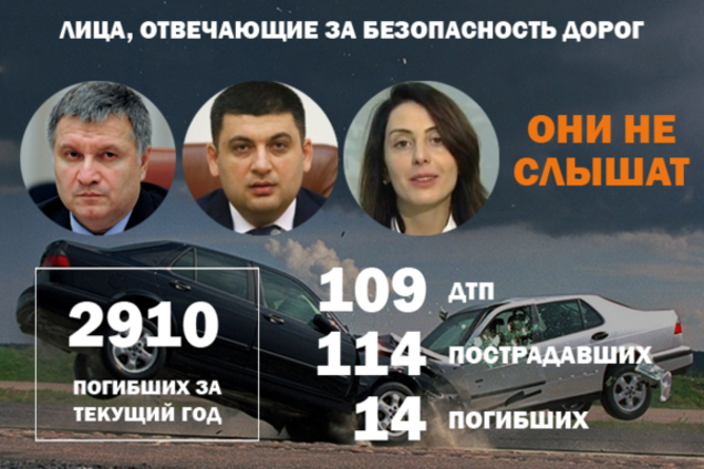 ДТП в Украине