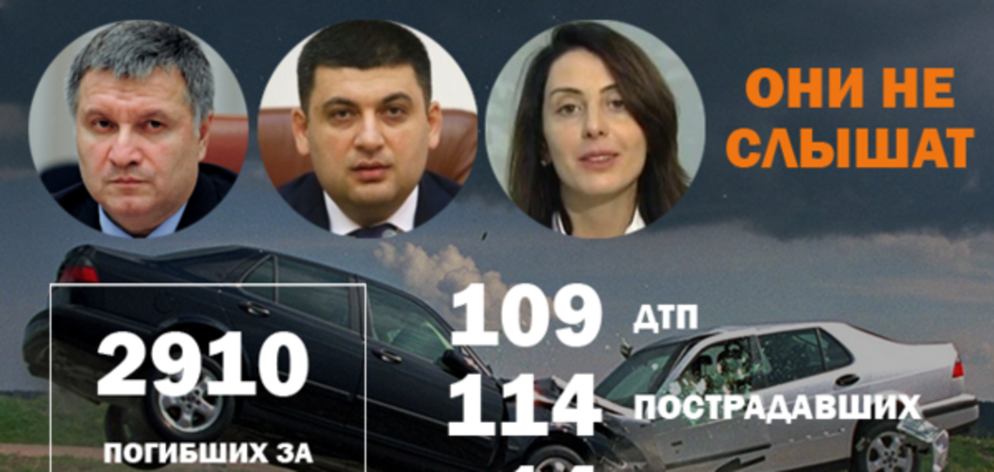 ДТП в Украине