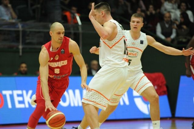 Лига чемпионов ФИБА