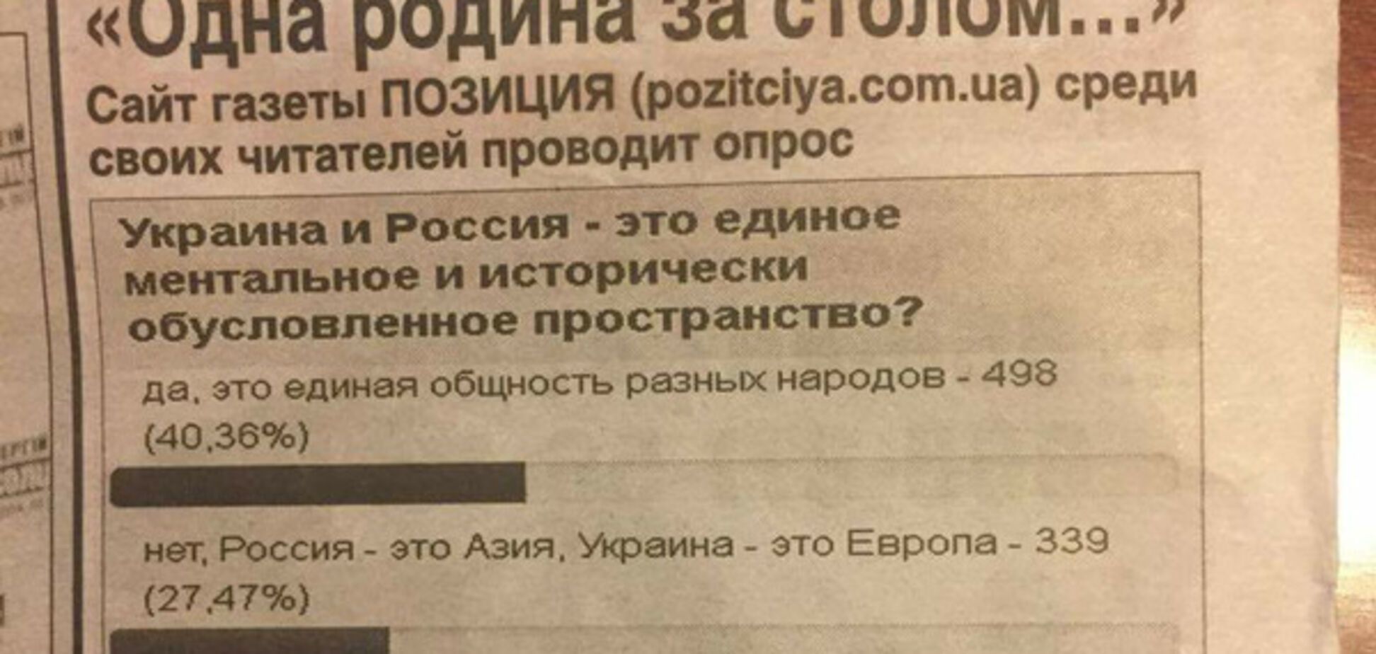 газета Мотор Сич