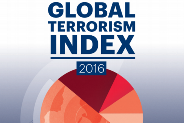Глобальний індекс тероризму 2016