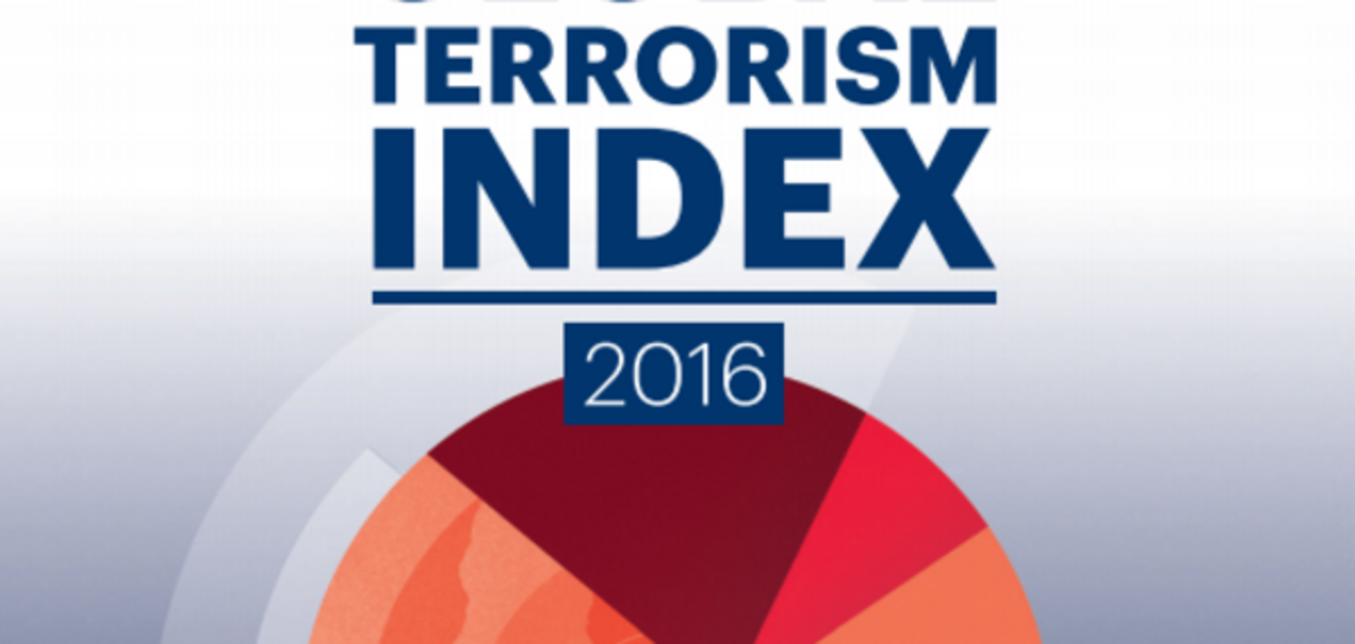 Глобальный индекс терроризма-2016