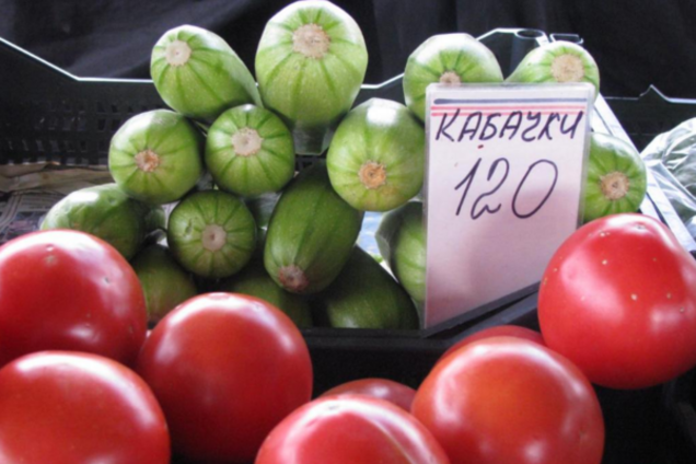 Цены в Крыму