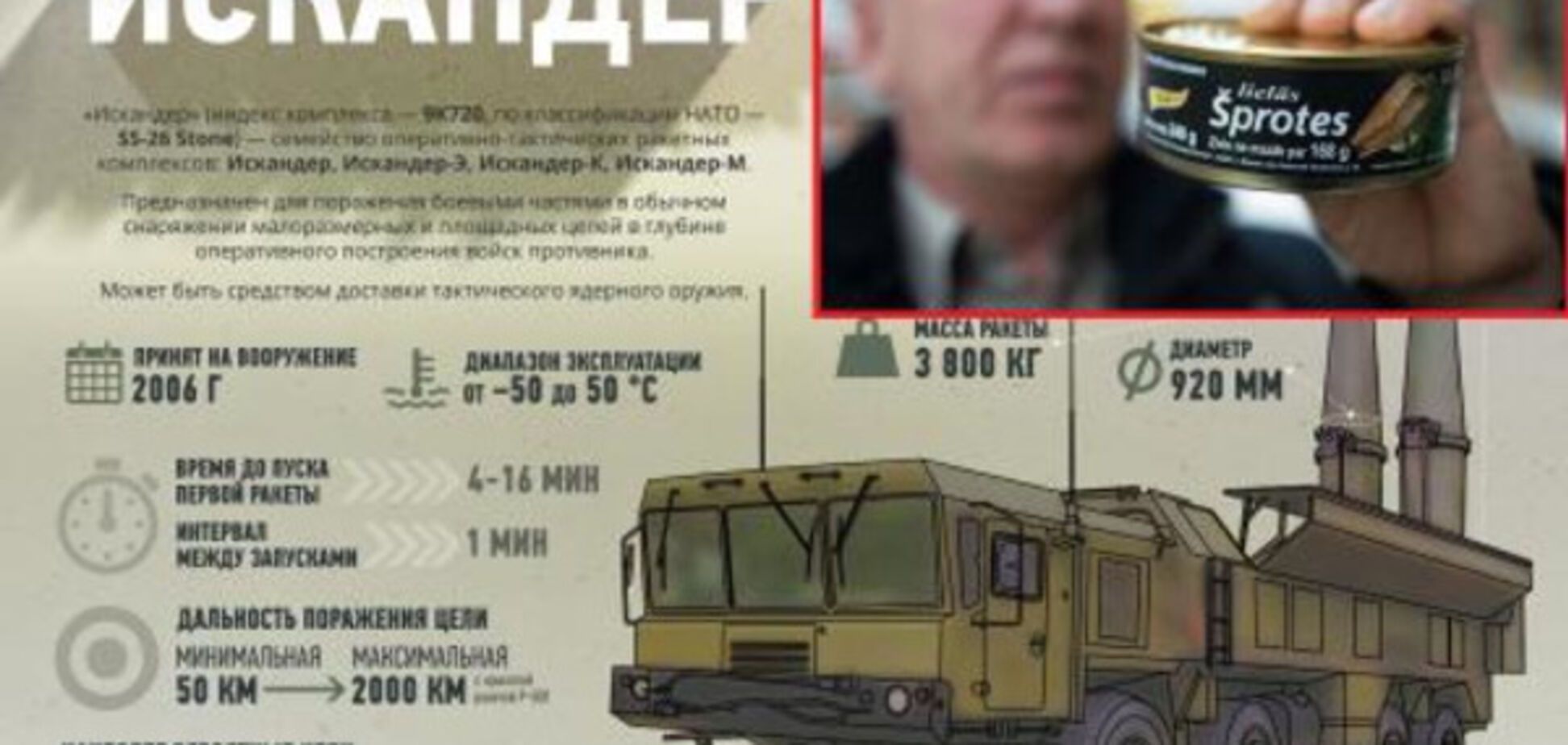 искандер шпроты