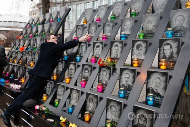 Небесная Сотня