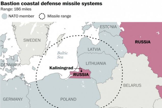 Радиус действия Бастиона