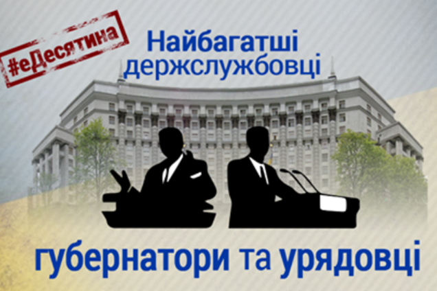 Благодійна акція