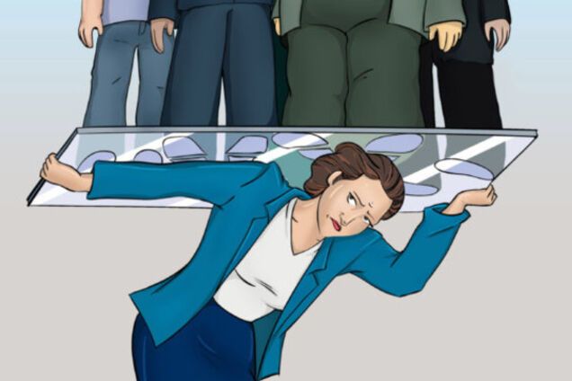 Гендерна дискримінація