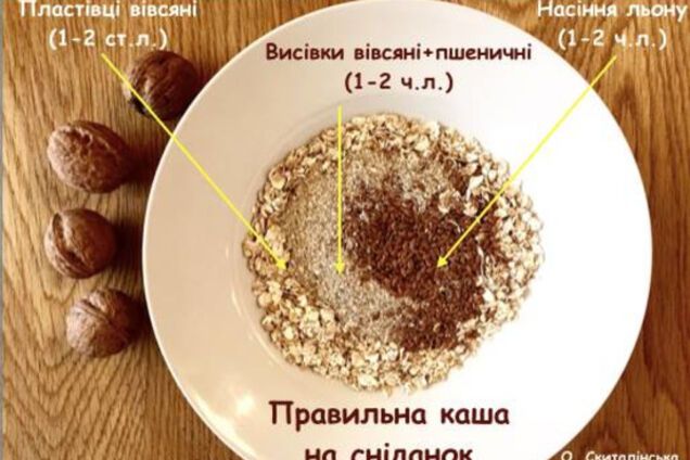 Як дефіцит магнію впливає на людський організм